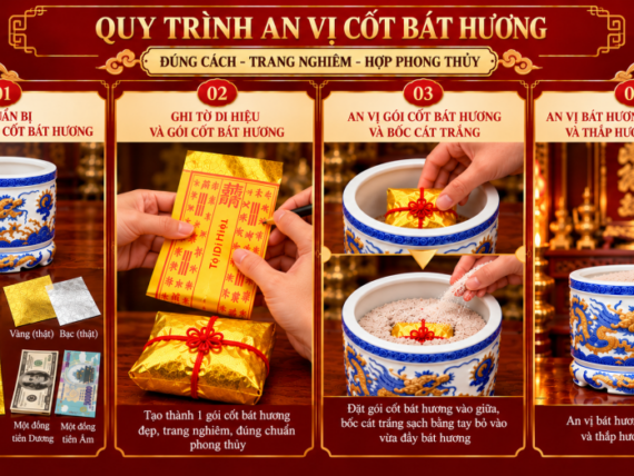 CỐT BÁT HƯƠNG